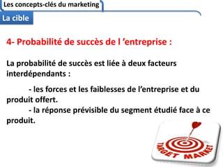 Les concepts-clés du marketing
83
La cible
4- Probabilité de succès de l ’entreprise :
La probabilité de succès est liée à deux facteurs
interdépendants :
- les forces et les faiblesses de l’entreprise et du
produit offert.
- la réponse prévisible du segment étudié face à ce
produit.
 