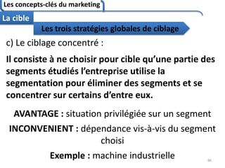 Les concepts-clés du marketing
86
La cible
c) Le ciblage concentré :
Il consiste à ne choisir pour cible qu’une partie des
segments étudiés l’entreprise utilise la
segmentation pour éliminer des segments et se
concentrer sur certains d’entre eux.
AVANTAGE : situation privilégiée sur un segment
INCONVENIENT : dépendance vis-à-vis du segment
choisi
Exemple : machine industrielle
Les trois stratégies globales de ciblage
 
