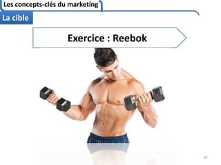 Les concepts-clés du marketing
87
La cible
Exercice : Reebok
 