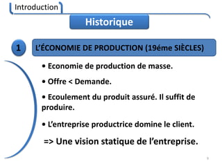Introduction
9
1 L’ÉCONOMIE DE PRODUCTION (19éme SIÈCLES)
• Economie de production de masse.
• Offre < Demande.
• Ecoulement du produit assuré. Il suffit de
produire.
• L’entreprise productrice domine le client.
=> Une vision statique de l’entreprise.
Historique
 