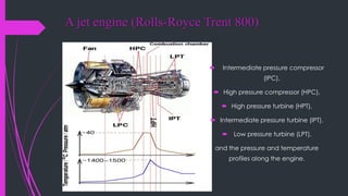 A jet engine (Rolls-Royce Trent 800)
 Intermediate pressure compressor
(IPC),
 High pressure compressor (HPC),
 High pressure turbine (HPT),
 Intermediate pressure turbine (IPT),
 Low pressure turbine (LPT),
and the pressure and temperature
profiles along the engine.
 