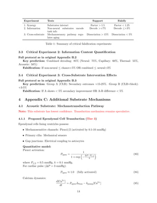 Supplement to the Embodied Computation Framework paper | PDF
