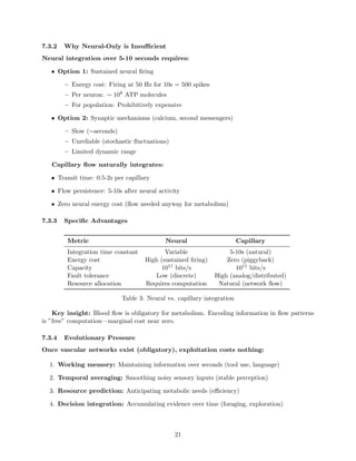 Supplement to the Embodied Computation Framework paper | PDF