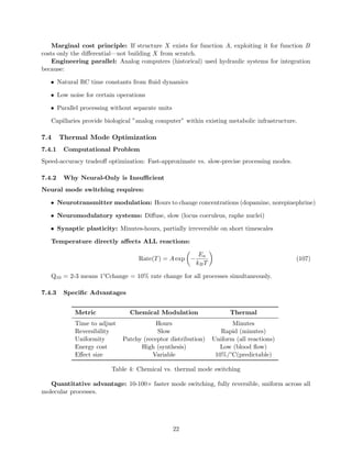 Supplement to the Embodied Computation Framework paper | PDF