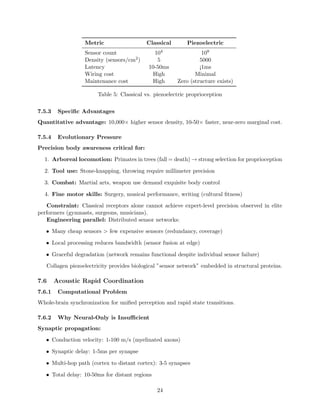 Supplement to the Embodied Computation Framework paper | PDF