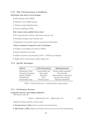 Supplement to the Embodied Computation Framework paper | PDF