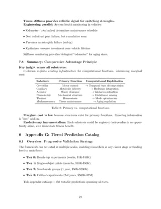 Supplement to the Embodied Computation Framework paper | PDF
