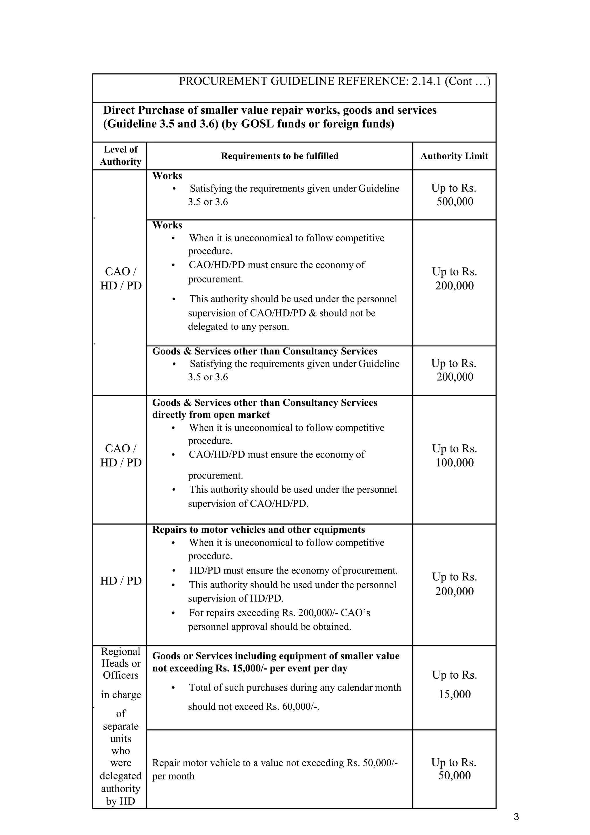Curated visual reference: Fresh Look at Supplement 35 Dated 25 03 2020