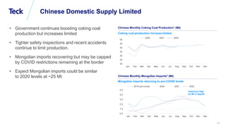 Global Metals and Mining Conference
71
Chinese Domestic Supply Limited
Chinese Monthly Coking Coal Production1 (Mt)
• Gove...