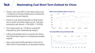 Global Metals and Mining Conference
88
Steelmaking Coal Short Term Outlook for China
Blast Furnace Utilization Rates in China1 (%)
• China’s Jan-July 2023 crude steel output rose
+15 Mt due to strong infrastructure investment,
manufacturing and exports
• China to curb steel production to 2022 levels,
but no action has been taken so far. Full year
production will remain >1 Bt (2022: 1.018 Bt)
• Hot metal output up +18 Mt as scrap/EAF
impacted by poor steelmaking margins
• Lifting of Australian ban on imports into China
has had limited impact on increasing Australian
imports
• Zero coal import tariff extended to the end of
2023 which is favorable to ex-Australia imports
0%
20%
40%
60%
80%
100%
Jan-18 Jan-19 Jan-20 Jan-21 Jan-22 Jan-23
BF EAF
China Steel Mills Coking Coal Stocks2 (Mt)
10
15
20
25
30
35
40
Jan Feb Mar Apr May Jun Jul Aug Sep Oct Nov Dec
2019 2020 2021 2022 2023
 