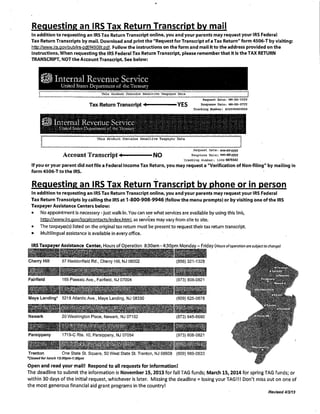 Supplemental Materials from Senior Financial Aid Night 2013