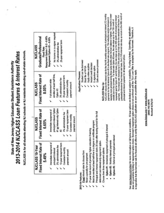Supplemental Materials from Senior Financial Aid Night 2013