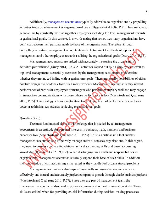 Supplementary assignment picture