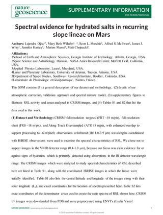Supplementary Online Material (SOM) for:
Spectral Evidence for Hydrated Salts in Recurring Slope Lineae on Mars
Authors: Lujendra Ojha1*, Mary Beth Wilhelm1, 2, Scott L. Murchie3, Alfred S. McEwen4, James J.
Wray1, Jennifer Hanley5, Marion Massé6, Matt Chojnacki4,
Affiliations:
1School of Earth and Atmospheric Sciences, Georgia Institute of Technology, Atlanta, Georgia, USA.
2Space Science and Astrobiology Division, NASA Ames Research Center, Moffett Field, California,
USA.
3Applied Physics Laboratory, Laurel, Maryland, USA.
4Lunar and Planetary Laboratory, University of Arizona, Tucson, Arizona, USA.
5Department of Space Studies, Southwest Research Institute, Boulder, Colorado, USA.
6Laboratoire de Planétologie et Géodynamique, Nantes, France.
This SOM contains (1) a general description of our dataset and methodology, (2) details of our
atmospheric correction, validation approach and spectral mixture model, (3) supplementary figures to
illustrate RSL activity and areas analyzed in CRISM images, and (4) Tables S1 and S2 that list the
data used in this work.
(1) Dataset and Methodology: CRISM1 full-resolution targeted (FRT ~18 m/pix), full-resolution
short (FRS ~18 m/pix), and Along Track Oversampled (ATO 18 m/pix, with enhanced overlap to
support processing to ~6 m/pixel) observations at Infrared (IR: 1.0-3.9 μm) wavelengths coordinated
with HiRISE observations were used to examine the spectral characteristics of RSL. We chose not to
inspect images in the VNIR detector range (0.4-1.0 μm), because our focus was clear evidence for or
against signs of hydration, which is primarily detected using absorptions in the IR detector wavelength
range. The CRISM images which were analyzed to study spectral characteristics of RSL described
here are listed in Table S1, along with the coordinated HiRISE images in which the lineae were
initially identified. Table S1 also lists the central latitude and longitude of the images along with their
solar longitude (Ls), and exact coordinates for the location of spectra presented here. Table S2 lists
exact coordinates of the denominator areas used to create the ratio spectra of RSL shown here. CRISM
I/F images were downloaded from PDS and were preprocessed using ENVI’s (Exelis Visual
Spectral evidence for hydrated salts in recurring
slope lineae on Mars
SUPPLEMENTARY INFORMATION
DOI: 10.1038/NGEO2546
NATURE GEOSCIENCE | www.nature.com/naturegeoscience	 1
© 2015 Macmillan Publishers Limited. All rights reserved© 2015 Macmillan Publishers Limited. All rights reserved© 2015 Macmillan Publishers Limited. All rights reserved© 2015 Macmillan Publishers Limited. All rights reserved© 2015 Macmillan Publishers Limited. All rights reserved© 2015 Macmillan Publishers Limited. All rights reserved© 2015 Macmillan Publishers Limited. All rights reserved© 2015 Macmillan Publishers Limited. All rights reserved© 2015 Macmillan Publishers Limited. All rights reserved© 2015 Macmillan Publishers Limited. All rights reserved© 2015 Macmillan Publishers Limited. All rights reserved© 2015 Macmillan Publishers Limited. All rights reserved© 2015 Macmillan Publishers Limited. All rights reserved© 2015 Macmillan Publishers Limited. All rights reserved© 2015 Macmillan Publishers Limited. All rights reserved© 2015 Macmillan Publishers Limited. All rights reserved© 2015 Macmillan Publishers Limited. All rights reserved© 2015 Macmillan Publishers Limited. All rights reserved© 2015 Macmillan Publishers Limited. All rights reserved© 2015 Macmillan Publishers Limited. All rights reserved© 2015 Macmillan Publishers Limited. All rights reserved© 2015 Macmillan Publishers Limited. All rights reserved© 2015 Macmillan Publishers Limited. All rights reserved© 2015 Macmillan Publishers Limited. All rights reserved© 2015 Macmillan Publishers Limited. All rights reserved© 2015 Macmillan Publishers Limited. All rights reserved© 2015 Macmillan Publishers Limited. All rights reserved© 2015 Macmillan Publishers Limited. All rights reserved© 2015 Macmillan Publishers Limited. All rights reserved© 2015 Macmillan Publishers Limited. All rights reserved© 2015 Macmillan Publishers Limited. All rights reserved© 2015 Macmillan Publishers Limited. All rights reserved
 