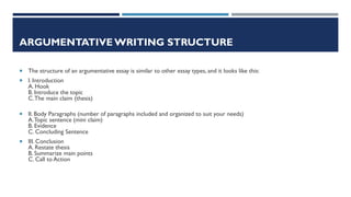 ARGUMENTATIVE WRITING STRUCTURE
 The structure of an argumentative essay is similar to other essay types, and it looks like this:
 I. Introduction
A. Hook
B. Introduce the topic
C.The main claim (thesis)
 II. Body Paragraphs (number of paragraphs included and organized to suit your needs)
A.Topic sentence (mini claim)
B. Evidence
C. Concluding Sentence
 III. Conclusion
A. Restate thesis
B. Summarize main points
C. Call to Action
 