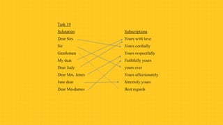Task 19
Salutation Subscriptions
Dear Sirs Yours with love
Sir Yours cordially
Gentlemen Yours respectfully
My dear Faithfully yours
Dear Judy yours ever
Dear Mrs. Jones Yours affectionately
Jane dear Sincerely yours
Dear Mesdames Best regards
 