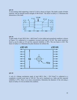 22
QN 53
A non-rotating shaft supporting a load of 2.5 kN is shown in Figure. The shaft is made of brittle
material, with an ultimate tensile strength of 300 N/mm2
. The factor of safety is 3. Determine the
dimensions of the shaft.
QN 54
A plate made of steel 20C8 (Sut = 440 N/mm2
) in hot rolled and normalized condition is shown
in Figure. It is subjected to a completely reversed axial load of 30 kN. The notch sensitivity
factor q can be taken as 0.8 and the expected reliability is 90%. The size factor is 0.85. The
factor of safety is 2. Determine the plate thickness for infinite life.
QN 55
A rod of a linkage mechanism made of steel 40Cr1 (Sut = 550 N/mm2
) is subjected to a
completely reversed axial load of 100 kN. The rod is machined on a lathe and the expected
reliability is 95%. There is no stress concentration. Determine the diameter of the rod using a
factor of safety of 2 for an infinite life condition.
 