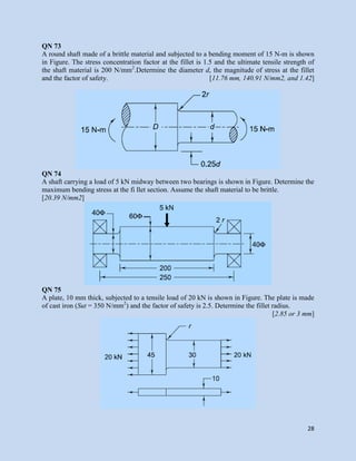 28
QN 73
A round shaft made of a brittle material and subjected to a bending moment of 15 N-m is shown
in Figure. The stress concentration factor at the fillet is 1.5 and the ultimate tensile strength of
the shaft material is 200 N/mm2
.Determine the diameter d, the magnitude of stress at the fillet
and the factor of safety. [11.76 mm, 140.91 N/mm2, and 1.42]
QN 74
A shaft carrying a load of 5 kN midway between two bearings is shown in Figure. Determine the
maximum bending stress at the fi llet section. Assume the shaft material to be brittle.
[20.39 N/mm2]
QN 75
A plate, 10 mm thick, subjected to a tensile load of 20 kN is shown in Figure. The plate is made
of cast iron (Sut = 350 N/mm2
) and the factor of safety is 2.5. Determine the fillet radius.
[2.85 or 3 mm]
 