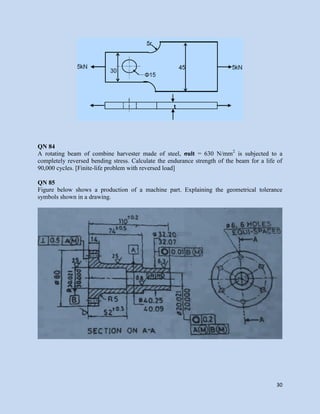 30
QN 84
A rotating beam of combine harvester made of steel, σult = 630 N/mm2
is subjected to a
completely reversed bending stress. Calculate the endurance strength of the beam for a life of
90,000 cycles. [Finite-life problem with reversed load]
QN 85
Figure below shows a production of a machine part. Explaining the geometrical tolerance
symbols shown in a drawing.
 