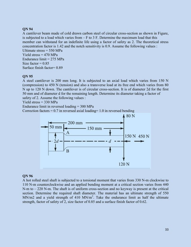 MACHINE DESIGN QUESTION BANK . , | PDF