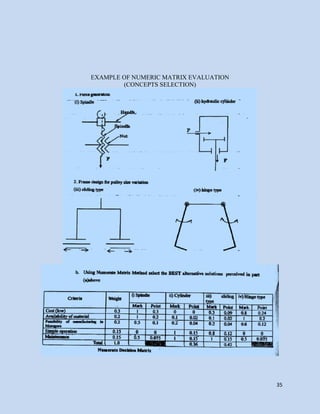 35
EXAMPLE OF NUMERIC MATRIX EVALUATION
(CONCEPTS SELECTION)
 
