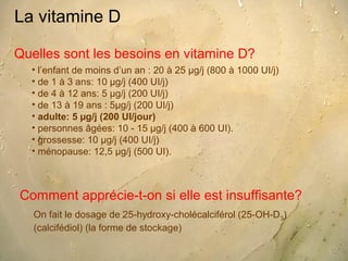 La vitamine D

Quelles sont les besoins en vitamine D?
  • l’enfant de moins d’un an : 20 à 25 µg/j (800 à 1000 UI/j)
  • ...