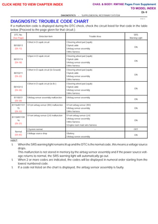 SUPPLEMENT CHASSIS & BODY RM706E-D.pdf