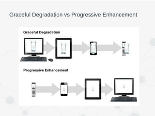 Graceful Degradation vs Progressive Enhancement
 
