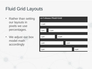 Fluid Grid Layouts
• Rather than setting
our layouts in
pixels we use
percentages.
• We adjust our box
model math
accordingly
 