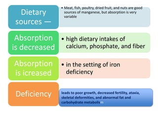 • Meat, fish, poultry, dried fruit, and nuts are good
sources of manganese, but absorption is very
variable
Dietary
sources —
• high dietary intakes of
calcium, phosphate, and fiber
Absorption
is decreased
• in the setting of iron
deficiency
Absorption
is icreased
Deficiency leads to poor growth, decreased fertility, ataxia,
skeletal deformities, and abnormal fat and
carbohydrate metabolism
 