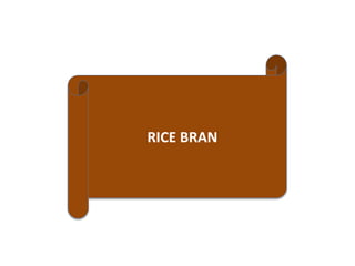 RICE BRAN
 