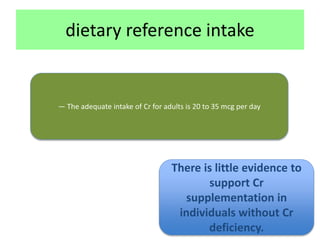 dietary reference intake
— The adequate intake of Cr for adults is 20 to 35 mcg per day
There is little evidence to
support Cr
supplementation in
individuals without Cr
deficiency.
 