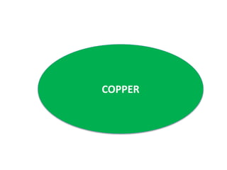 COPPER
 