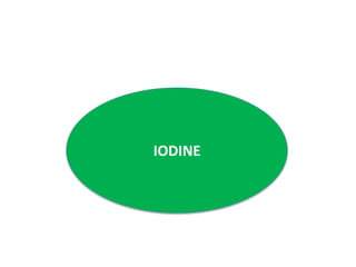 IODINE
 