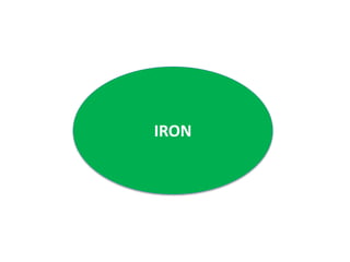 IRON
 