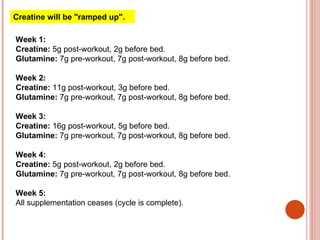 Creatine will be "ramped up".

Week 1:
Creatine: 5g post-workout, 2g before bed.
Glutamine: 7g pre-workout, 7g post-workout, 8g before bed.

Week 2:
Creatine: 11g post-workout, 3g before bed.
Glutamine: 7g pre-workout, 7g post-workout, 8g before bed.

Week 3:
Creatine: 16g post-workout, 5g before bed.
Glutamine: 7g pre-workout, 7g post-workout, 8g before bed.

Week 4:
Creatine: 5g post-workout, 2g before bed.
Glutamine: 7g pre-workout, 7g post-workout, 8g before bed.

Week 5:
All supplementation ceases (cycle is complete).
 