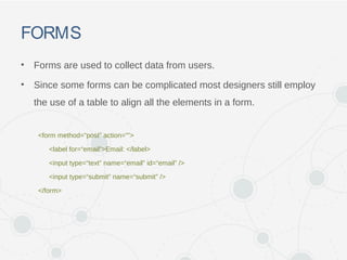FORMS
• Forms are used to collect data from users.
• Since some forms can be complicated most designers still employ
the use of a table to align all the elements in a form.
<form method=“post” action=“”>
<label for=“email”>Email: </label>
<input type=“text” name=“email” id=“email” />
<input type=“submit” name=“submit” />
</form>
 