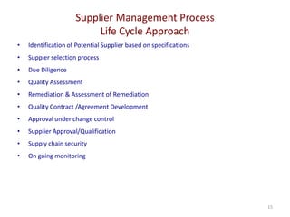 Supplier Management Process
Life Cycle Approach
15
• Identification of Potential Supplier based on specifications
• Suppler selection process
• Due Diligence
• Quality Assessment
• Remediation & Assessment of Remediation
• Quality Contract /Agreement Development
• Approval under change control
• Supplier Approval/Qualification
• Supply chain security
• On going monitoring
 