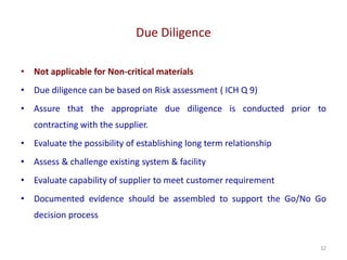Due Diligence
32
• Not applicable for Non-critical materials
• Due diligence can be based on Risk assessment ( ICH Q 9)
• Assure that the appropriate due diligence is conducted prior to
contracting with the supplier.
• Evaluate the possibility of establishing long term relationship
• Assess & challenge existing system & facility
• Evaluate capability of supplier to meet customer requirement
• Documented evidence should be assembled to support the Go/No Go
decision process
 