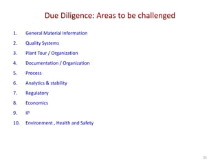 Due Diligence: Areas to be challenged
35
1. General Material Information
2. Quality Systems
3. Plant Tour / Organization
4. Documentation / Organization
5. Process
6. Analytics & stability
7. Regulatory
8. Economics
9. IP
10. Environment , Health and Safety
 