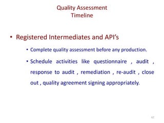 Quality Assessment
Timeline
67
• Registered Intermediates and API’s
• Complete quality assessment before any production.
• Schedule activities like questionnaire , audit ,
response to audit , remediation , re-audit , close
out , quality agreement signing appropriately.
 