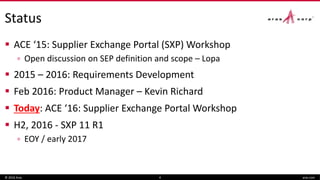 Status
 ACE ‘15: Supplier Exchange Portal (SXP) Workshop
▫ Open discussion on SEP definition and scope – Lopa
 2015 – 2016: Requirements Development
 Feb 2016: Product Manager – Kevin Richard
 Today: ACE ‘16: Supplier Exchange Portal Workshop
 H2, 2016 - SXP 11 R1
▫ EOY / early 2017
© 2016 Aras aras.com4
 