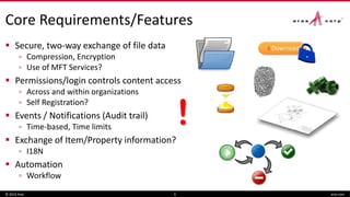 Core Requirements/Features
 Secure, two-way exchange of file data
▫ Compression, Encryption
▫ Use of MFT Services?
 Permissions/login controls content access
▫ Across and within organizations
▫ Self Registration?
 Events / Notifications (Audit trail)
▫ Time-based, Time limits
 Exchange of Item/Property information?
▫ I18N
 Automation
▫ Workflow
© 2016 Aras aras.com6
!
 