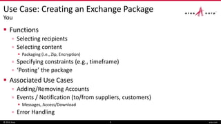 Use Case: Creating an Exchange Package
You
 Functions
▫ Selecting recipients
▫ Selecting content
 Packaging (i.e., Zip, Encryption)
▫ Specifying constraints (e.g., timeframe)
▫ ‘Posting’ the package
 Associated Use Cases
▫ Adding/Removing Accounts
▫ Events / Notification (to/from suppliers, customers)
 Messages, Access/Download
▫ Error Handling
© 2016 Aras aras.com9
 