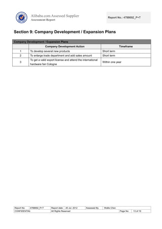 Supplier Assessment Report Yuyao Kangrui Metal Products Co., Ltd.