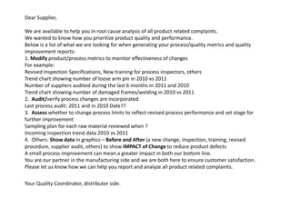 Dear Supplier,

We are available to help you in root cause analysis of all product related complaints.
We wanted to know how you prioritize product quality and performance.
Below is a list of what we are looking for when generating your process/quality metrics and quality
improvement reports:
1. Modify product/process metrics to monitor effectiveness of changes
For example:
Revised Inspection Specifications, New training for process inspectors, others
Trend chart showing number of loose arm pin in 2010 vs 2011
Number of suppliers audited during the last 6 months in 2011 and 2010
Trend chart showing number of damaged frames/welding in 2010 vs 2011
2. Audit/verify process changes are incorporated.
Last process audit: 2011 and in 2010 Date??
3. Assess whether to change process limits to reflect revised process performance and set stage for
further improvement
Sampling plan for each raw material reviewed when ?
Incoming inspection trend data 2010 vs 2011
4. Others: Show data in graphics – Before and After (a new change, inspection, training, revised
procedure, supplier audit, others) to show IMPACT of Change to reduce product defects
A small process improvement can mean a greater impact in both our bottom line.
You are our partner in the manufacturing side and we are both here to ensure customer satisfaction.
Please let us know how we can help you report and analyze all product related complaints.

Your Quality Coordinator, distributor side.
 