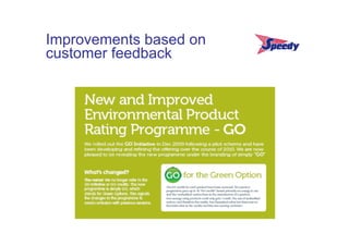 Improvements based on
customer feedback
 