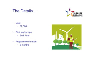 Contents

The Details…                Introduction & What you get
                            Workshop Session Overviews
                                                                             Page 3
                                                                             Pages 4 - 9
                            Prices, Workshop Schedule and What to do next?   Page 10




•  Cost
    •  £7,500

•  First workshops
    •  End June

•  Programme duration
    •  6 months
	
  
                        2
 