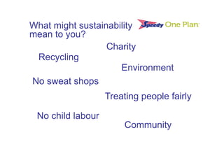 What might sustainability
mean to you?
                  Charity
 Recycling
                     Environment
No sweat shops
                   Treating people fairly

 No child labour
                       Community
 