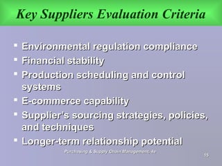 Key Suppliers Evaluation Criteria
 Environmental regulation complianceEnvironmental regulation compliance
 Financial stabilityFinancial stability
 Production scheduling and controlProduction scheduling and control
systemssystems
 E-commerce capabilityE-commerce capability
 Supplier’s sourcing strategies, policies,Supplier’s sourcing strategies, policies,
and techniquesand techniques
 Longer-term relationship potentialLonger-term relationship potential
Purchasing & Supply Chain Management, 4ePurchasing & Supply Chain Management, 4e
1515
 